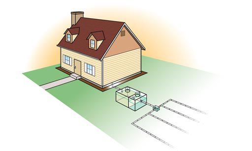 Hudson Septic Tank Cleaning | house with septic tank diagram